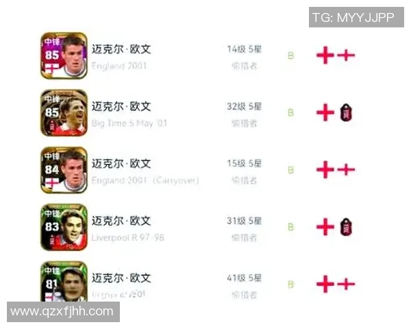 欧文1976年足球生涯回顾与成就分析 传奇球星的辉煌瞬间与影响